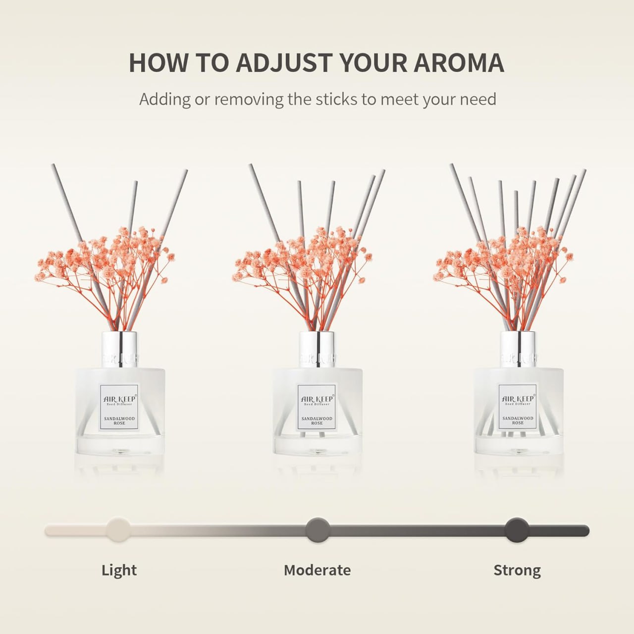 REED DIFFUSER SET